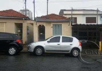 Terreno em condomínio fechado à venda na rua campo largo, --, mooca, são paulo, 200 m2 por r$ 1.414.000