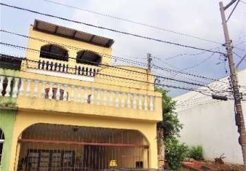 Casa em condomínio fechado com 3 quartos à venda na rua dos junquilhos, --, vila alpina, são paulo, 221 m2 por r$ 660.000