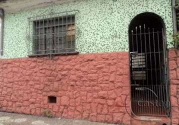 Terreno em condomínio fechado à venda na rua fernando falcão, --, mooca, são paulo, 190 m2 por r$ 745.000