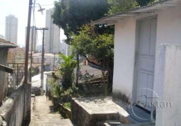 Terreno em condomínio fechado à venda na rua cambará, --, mooca, são paulo, 460 m2 por r$ 1.600.000