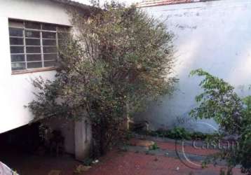 Terreno em condomínio fechado à venda na baceunas, --, parque da mooca, são paulo, 281 m2 por r$ 1.500.000