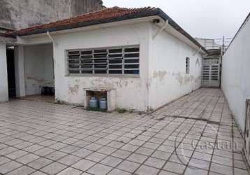 Terreno à venda na hermeto lima, --, vila prudente, são paulo, 1290 m2 por r$ 3.192.000