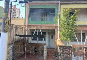 Casa com 2 quartos à venda na rua jundiapeba, --, vila zelina, são paulo, 70 m2 por r$ 450.000