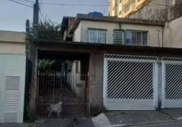 Terreno à venda na rua alves de almeida, --, chácara belenzinho, são paulo, 500 m2 por r$ 1.700.000