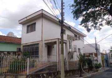 Casa em condomínio fechado com 4 quartos à venda na jupira, --, belém, são paulo, 150 m2 por r$ 1.500.000