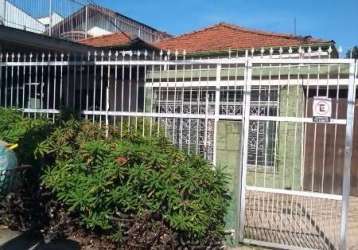 Terreno à venda na rua benta dias, --, mooca, são paulo, 489 m2 por r$ 2.021.600