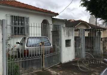 Terreno à venda na rua barra do campo, --, vila prudente, são paulo, 230 m2 por r$ 948.100