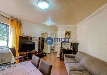 Apartamento com 2 quartos, à venda no canindé - 45 m² - são paulo/sp