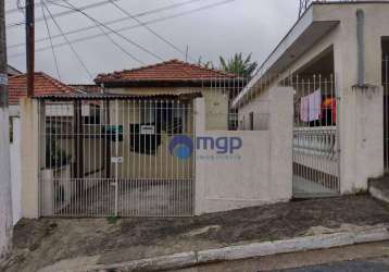 Casa com 1 dormitório para alugar vila medeiros