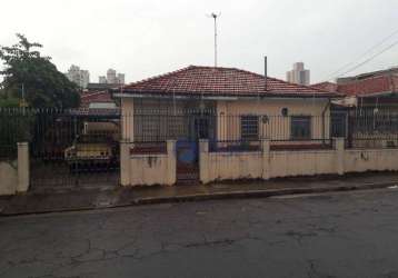 Casa com 2 dormitórios à venda, 140 m² por r$ 657.200,00 - carandiru - são paulo/sp