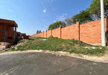 Terreno à venda no condomínio park gran reserve – indaiatuba – sp.