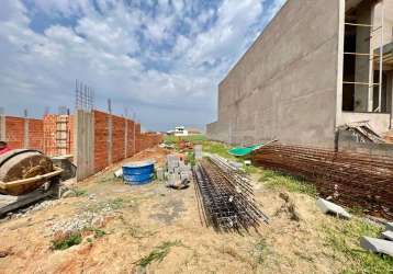 Terreno à venda no condomínio residencial evidências – indaiatuba – sp.