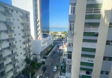 Apartamento com 2 quartos à venda na rua frederico ozanam, 099, josé menino, santos, 173 m2 por r$ 720.000