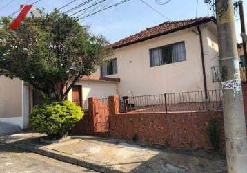 Terreno à venda, 270 m² por r$ 636.000,00 - parque oratório - santo andré/sp