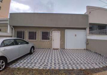 Casa comercial para venda na vila itapura em campinas/sp