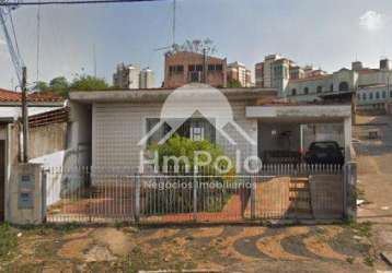 Casa paracasa venda e locação residencial/ comercial jardim nossa senhora auxiliadora campinas/sp