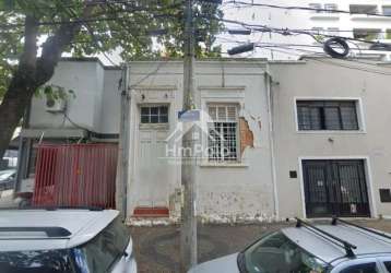 Casa a venda no cambui em campinas-sp