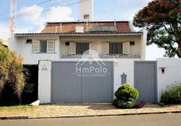 Casa à venda com 4 quartos, 4 suítes, 8 vagas em campinas/sp