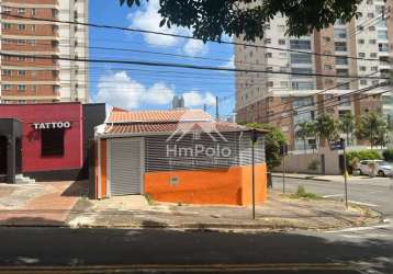 Salão comercial/restaurante para aluguel no cambui em campinas-sp