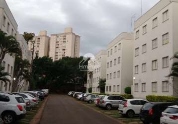 Apartamento com 2 quartos 1 banheiro 1 vaga à venda no jardim miranda em campinas/sp