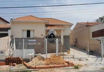 Casa de frente para locação na vila industrial em campinas/sp