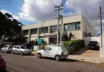 Predio comercial para locação no jardim santa genebra, campinas/sp