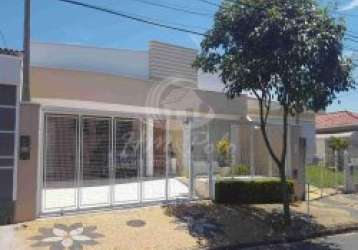 Casa térrea para venda vila nogueira, campinas