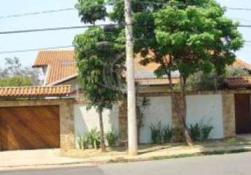 Casa para venda no parque taquaral, alto padrão, campinas/sp