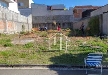 Terreno à venda, 300 m² por r$ 320.000,00 - condomínio terras do vale - caçapava/sp