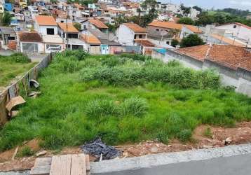 Terreno para venda em mogi das cruzes, vila nova aparecida