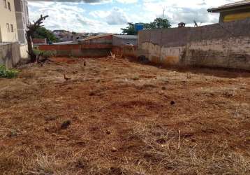 Terreno área em sorocaba