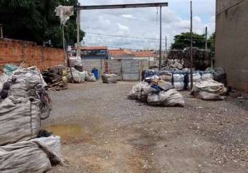 Terreno área em sorocaba