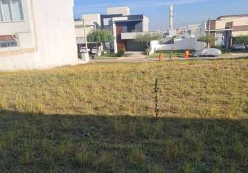 Terreno em condominio em sorocaba