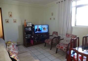 Apartamento com 2 dormitórios à venda, 57 m² por r$ 170.000,00 - parque residencial vila união - campinas/sp