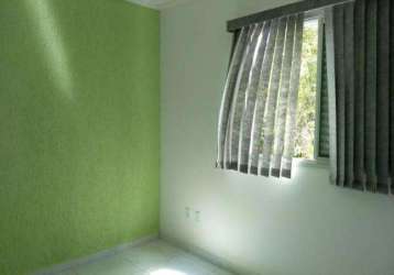 Apartamento no jardim bela vista em guaratinguetá