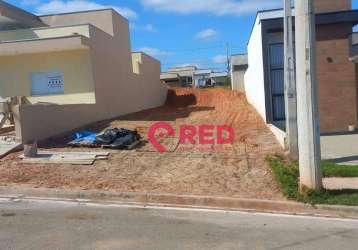 Terreno à venda, 154 m² por r$ 260.000,00 - horto florestal - sorocaba/sp