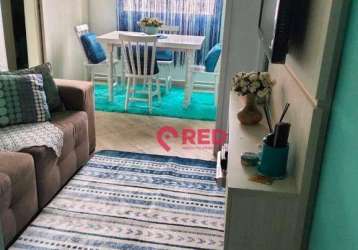 Apartamento com 2 quartos à venda, 47 m² por r$ 320.000 - condomínio vida plena campolim - sorocaba/sp