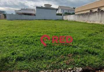 Terreno à venda, 360 m² por r$ 265.000,00 - cajuru do sul - sorocaba/sp