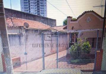 Terreno à venda na rua emílio mallet, tatuapé, são paulo, 250 m2 por r$ 1.000.000