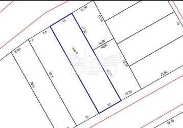 Terreno comercial para alugar, 400m² - bairro jardim, santo andré/sp.