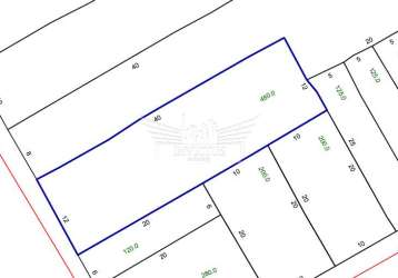 Terreno comercial para locação, 400m² - jardim, santo andré/sp.