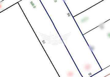 Terreno para venda, 1000m² - campestre, santo andré/sp