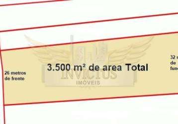 [apartamento] [sala] [galpão] [terreno] [comercial] [salão] [sobrado] [casa] [cobertura] [alugar] [locação] [aluguel] [compra] [venda] [santo andré]