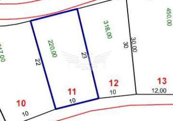 Terreno residencial à venda, 220m² - vila curuça, santo andré/sp.