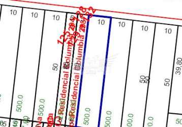 Terreno residencial à venda, 500m² - parque das nações, santo andré/sp.