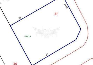 Terreno de esquina para locação, 499m² - vila assunção, santo andré/sp.
