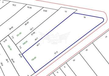 Terreno comercial para locação, 750m² - vila princípe de gales, santo andré/sp.