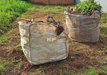 Terreno em loteamento no bairro cristo redentor - ribeirão preto - sp