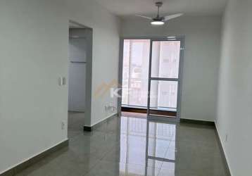 Apartamento à venda no jardim irajá - ribeirão preto / sp