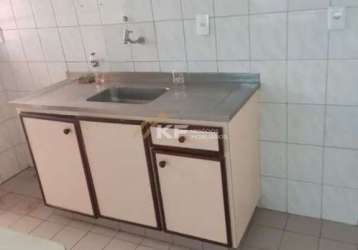 Apartamento à venda no campos eliseos - ribeirão preto/sp